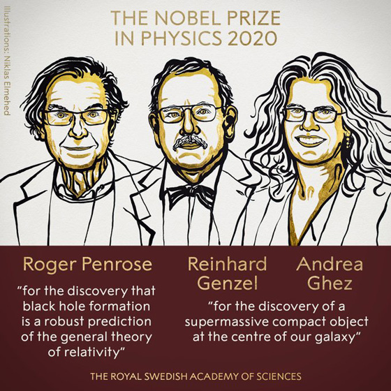 物理学受賞者3氏のイラスト。左からロジャー・ペンローズ氏、ラインハルト・ゲンツェル氏、アンドレア・ゲッズ氏（ノーベル財団提供）(c) Nobel Media. Ill. Niklas Elmehed.