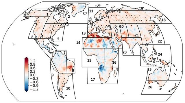 図 地球温暖化で気温が2度上がったとき、大雨などの極端な気象をもとにして求めた「水文気候学的強度」が1.5度に比べて上がっている地域を赤で、下がっている地域を青で示した。青より赤で覆われた部分が広く、この0.5度の差で、洪水と干ばつのダブルパンチを受けやすくなる地域が多いことがわかる。（金さんら研究グループ提供）