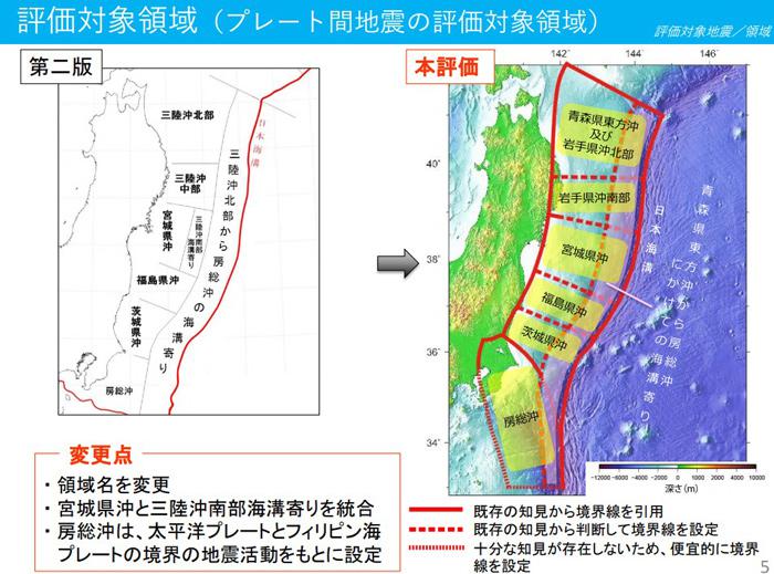地震発生確率の対象領域(提供・地震調査委員会)