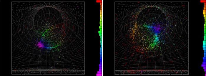 電子ニュートリノ（左）と反電子ニュートリノを観測したスーパーカミオカンデのデータ（T2K実験国際共同研究グループ提供）