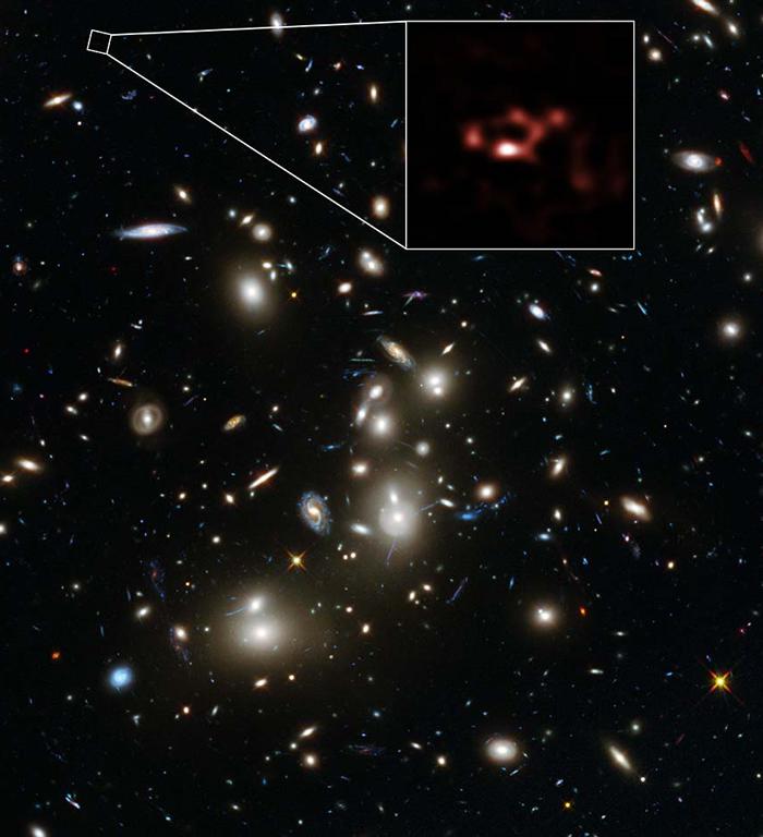 画像1 ハッブル宇宙望遠鏡で観測された銀河団「エイベル2744」。銀河団の画像の一角(左上)に今回観測された銀河「A2744_YD4」が位置している。右上の四角内はその拡大画像で、アルマ望遠鏡で観測されたちりからの光が赤色になっている (提供・ ALMA (ESO/NAOJ/NRAO), NASA, ESA, ESO and D. Coe(STScI)/J. Merten (Heidelberg/Bologna))