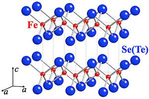 鉄カルコゲナイド超伝導体FeSe1-xTex の結晶構造。鉄とセレン(テルル)の四面体からなる層だけが積み重なった構造をとる。鉄系高温超伝導体の中で、最も単純な結晶構造である。