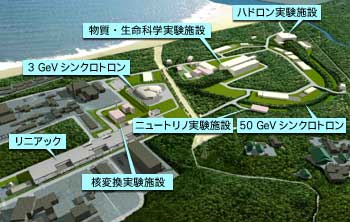 J-PARC完成予想図
(提供：日本原子力研究開発機構・高エネルギー加速器研究機構 J-PARCセンター)