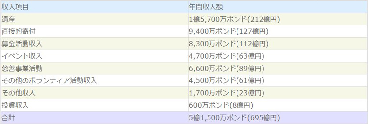 (2009・10年度)