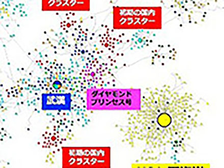新型コロナ抗体、東京都の陽性率は0.6% 1万人規模の抗体検査を実施へ