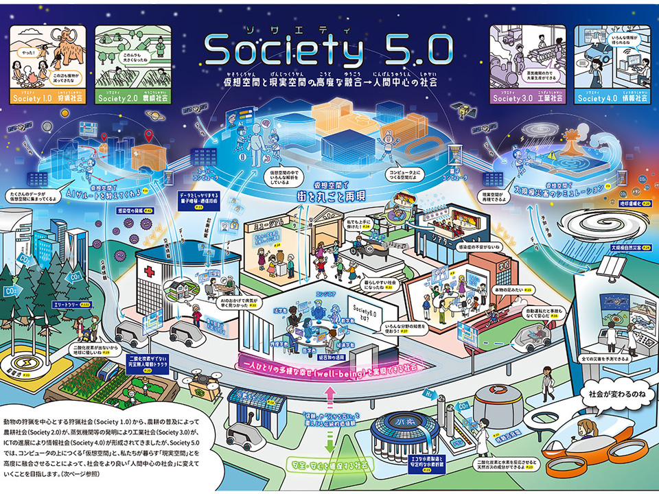 Society5.0の実現を支えるIoTとは？≪原祐子さんインタビュー≫＜特集 令和3年版科学技術・イノベーション白書＞
