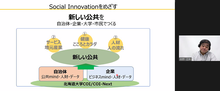 「新しい公共」の概念を説明する吉野正則氏（オンライン動画から、資料は北海道大学COI/COI-Next/吉野氏提供）