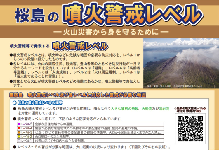 桜島の噴火警戒レベルを説明する気象庁のリーフレット（気象庁提供）