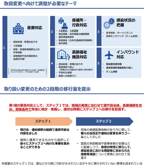 東京選挙管理委員会とコラボ！投票所での新型コロナウイルス感染症対策の紹介動画を公開！｜ニュース｜鷹の爪.jp｜鷹の爪団公式ポータルサイト