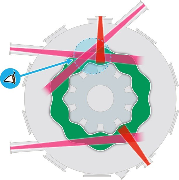 実験の模式図。大型ヘリカル装置内のプラズマ（緑色）に向け高速ビーム（赤色）を入射し、プラズマ粒子の速度の変化を調べた（核融合科学研究所提供）