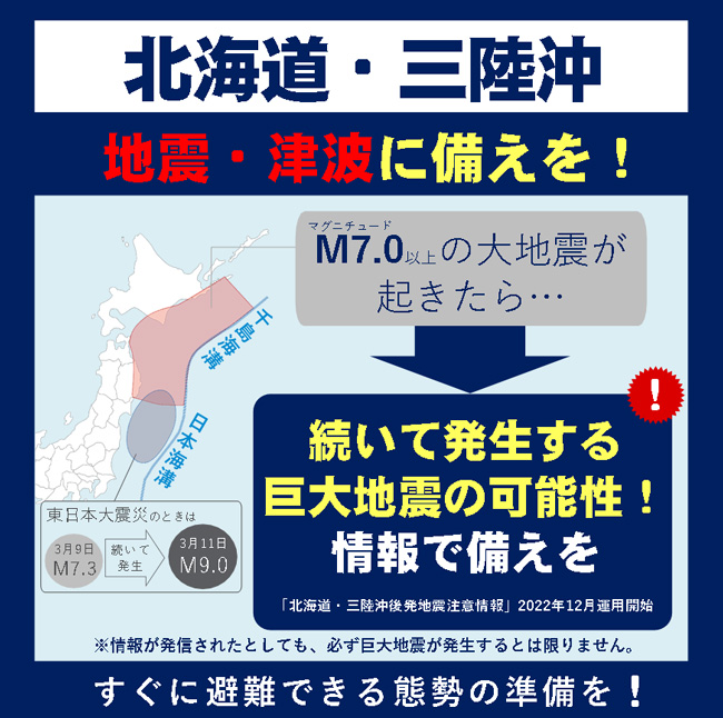 「北海道・三陸沖後発地震注意情報」を分かりやすく伝える図の一部（気象庁・内閣府提供）