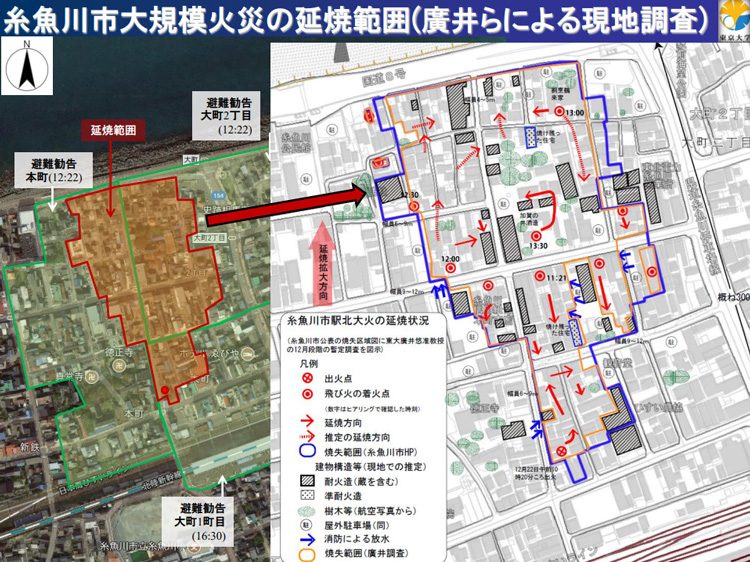 （廣井悠教授提供、Google Earthの市街地写真を下絵に使用）