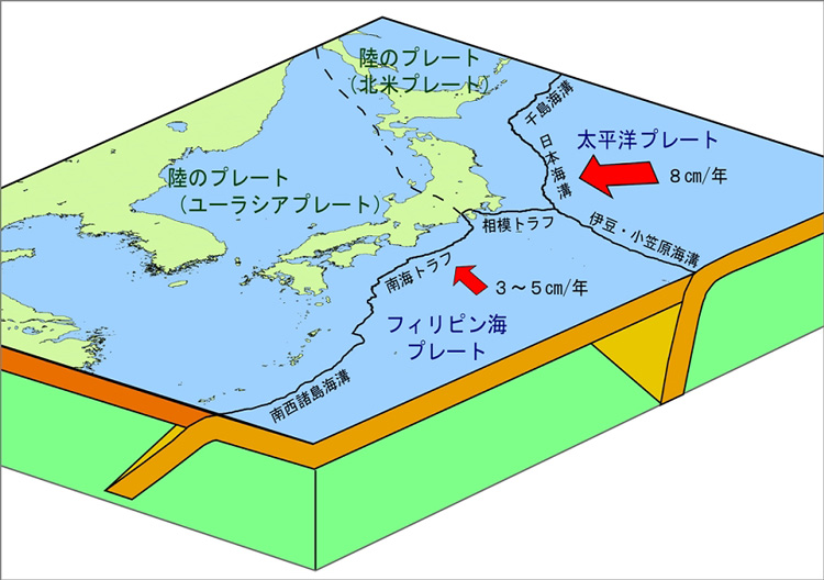 日本列島周辺の4つのプレートと海溝（気象庁提供）