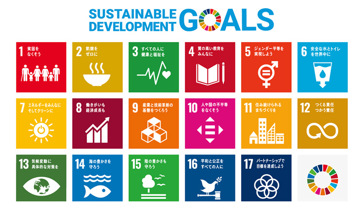 SDGsの17分野の大目標（国連広報センター提供）