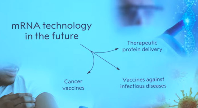 がん治療など、mRNAワクチン技術応用の可能性を示す概念図（ノーベル財団提供）