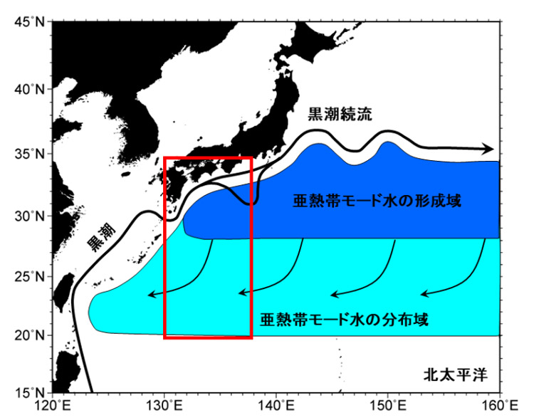 亜熱帯モード水の形成域（青色）と形成後の分布域（水色）。赤い四角は今回の研究調査対象海域（東京大学大気海洋研究所提供）