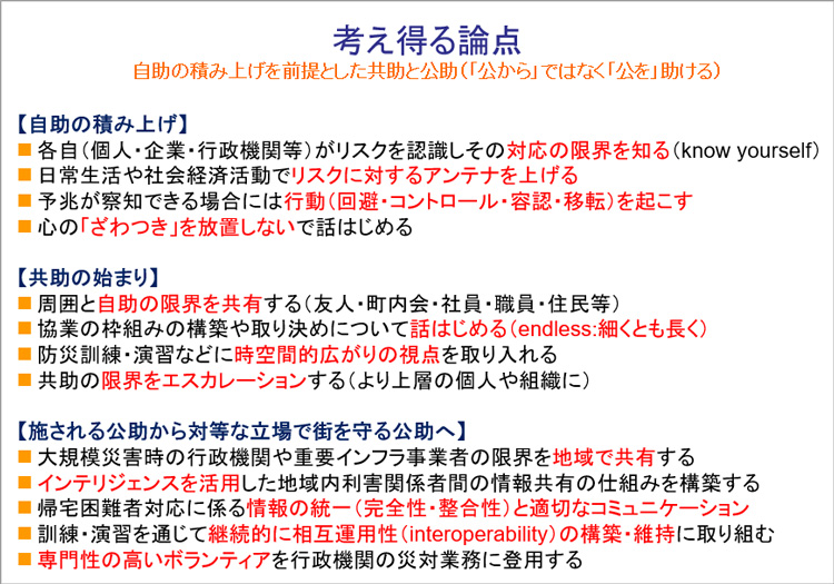 渡辺研司教授が今後の防災、減災上のポイントを示したパワーポイント資料（渡辺教授提供）