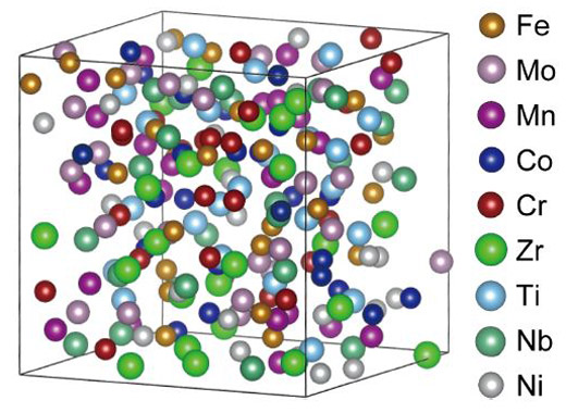 9種類216個の原子で構成する合金の構造モデル（筑波大学数理物質系伊藤良一准教授提供）