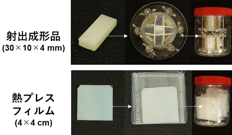 厚い板状と薄いフィルム状のプラスチック試料で実験した（東京大学岩田忠久教授提供）