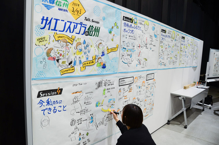 トークセッションの内容は、グラフィックレコーダーの中嶋伸恵さんのイラストで分かりやすくまとめられた。できあがったポスターを写真に収める参加者が多数いた