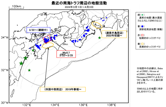 今年3月1日から4月3日まで観測された南海トラフ周辺の地殻活動の図。気象庁や地震調査委員会は巨大地震の可能性が相対的に高まったと考えられる特段の変化とは評価していない（気象庁提供）