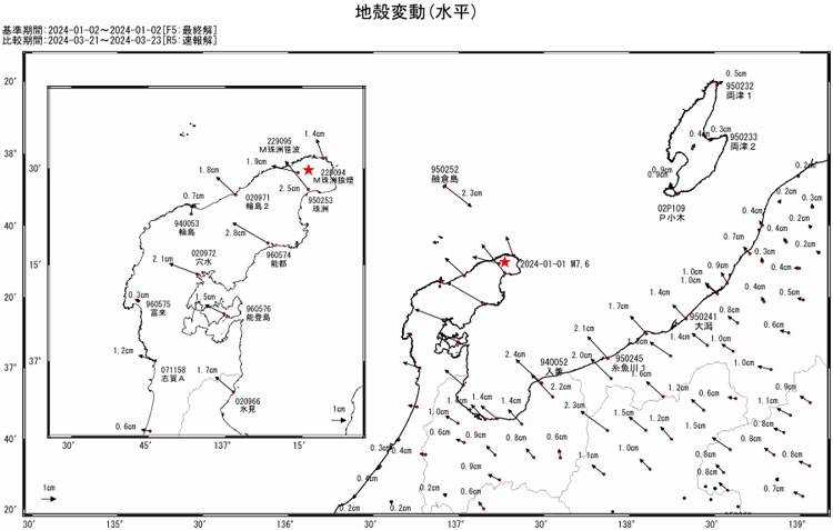 能登半島地震以降3月下旬までの広域の地殻変動(水平)を示す観測データ(国土地理院/地震調査委員会提供)