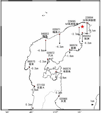 能登半島地震以降3月下旬までの能登半島の地殻変動(上下)を示す観測データ(国土地理院/地震調査委員会提供)
