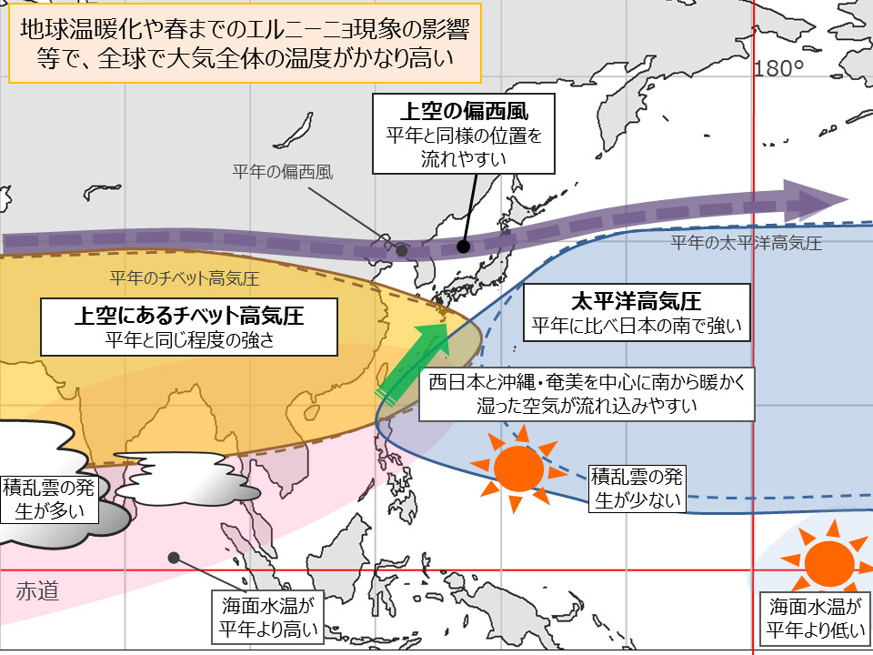 職場の熱中症対策、6月1日から罰則付き義務化 今年も猛暑予測で初期症状の早期発見、重症化予防が狙い