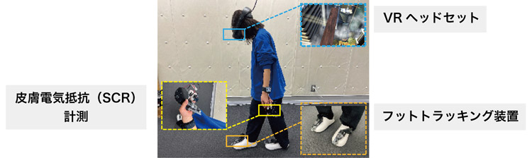 VR実験で被験者はヘッドセットを付け、コントローラーを持った手でどれだけ汗が出るかを皮膚の電気抵抗で計測した。足の動きもフットトラッキング装置で追った(NICT提供)