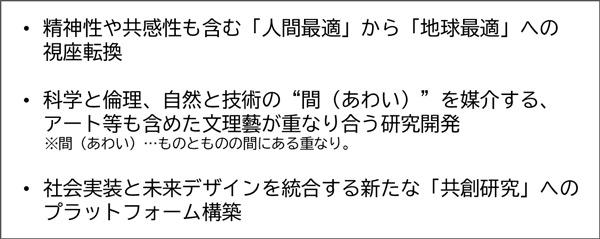 人間と社会のウェルビーイングの最大化」に重要となる方向性(中間氏作成の資料より)