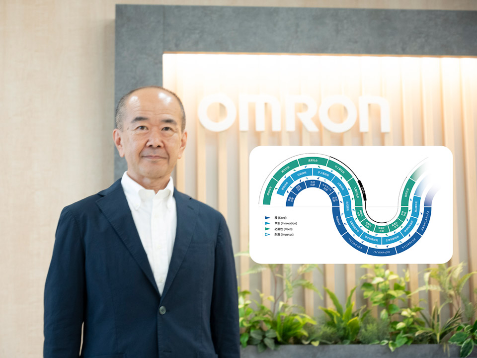 
　人類は、経済的な豊かさを科学技術の成果で獲得し続けてきた。しかし今、先行きが見通しにくく、想定外