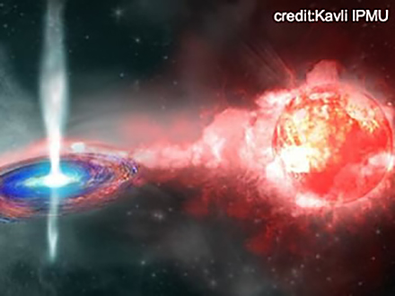 Science News 2014（English） Solving a supernova mystery: Latest research finding