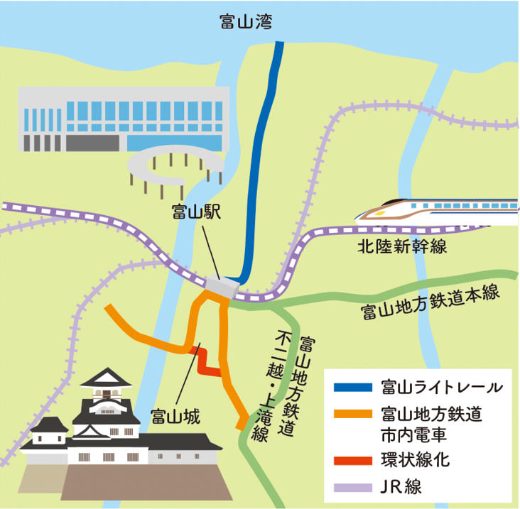 富山市周辺の鉄道路線図