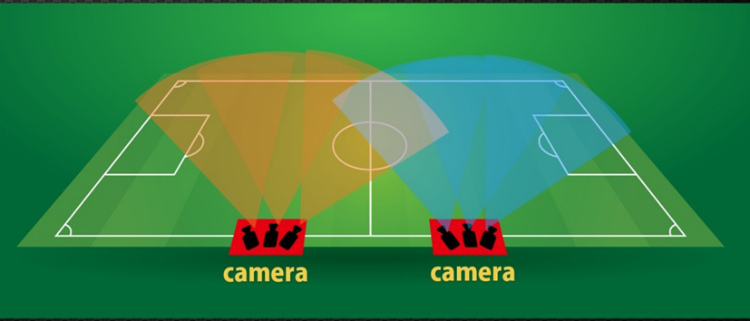 スタジアム全体を撮影することができる「トラキャブ」。欧州のリーグ、クラブも導入している。 画像提供：データスタジアム