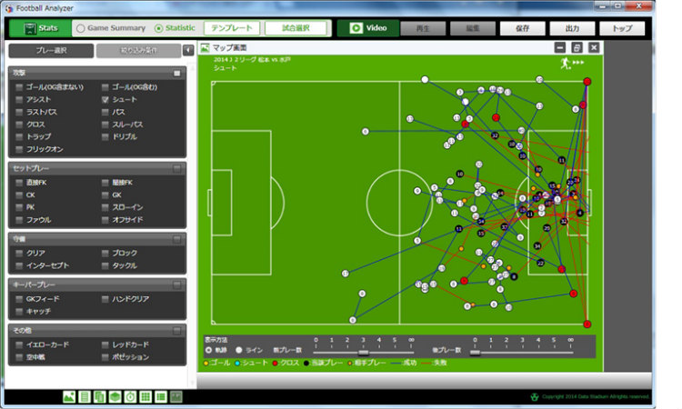 サッカーデータ＆映像分析ソフト「フットボールアナライザー」。選手やボールの位置を表示する画面。エリアごとのプレー数を表示する機能などもある。 画像提供：データスタジアム